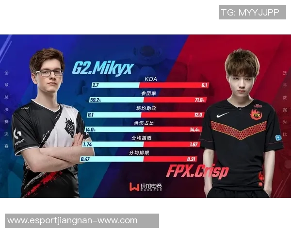 电竞实时数据分析FPX边路渗透策略的成效与不足探讨